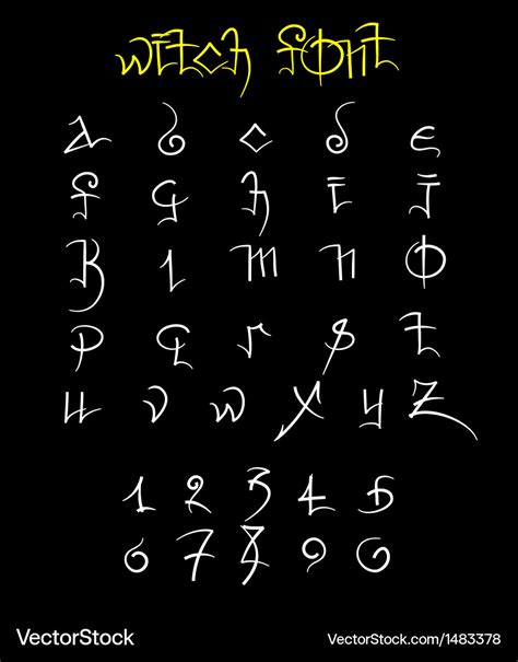 Incorporating Witchcraft Alphabet Fonts into Your Grimoire